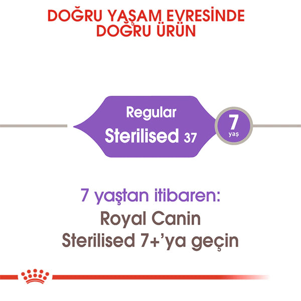 Royal Canin Sterilised Kısırlaştırılmış Kedi Maması 2kg